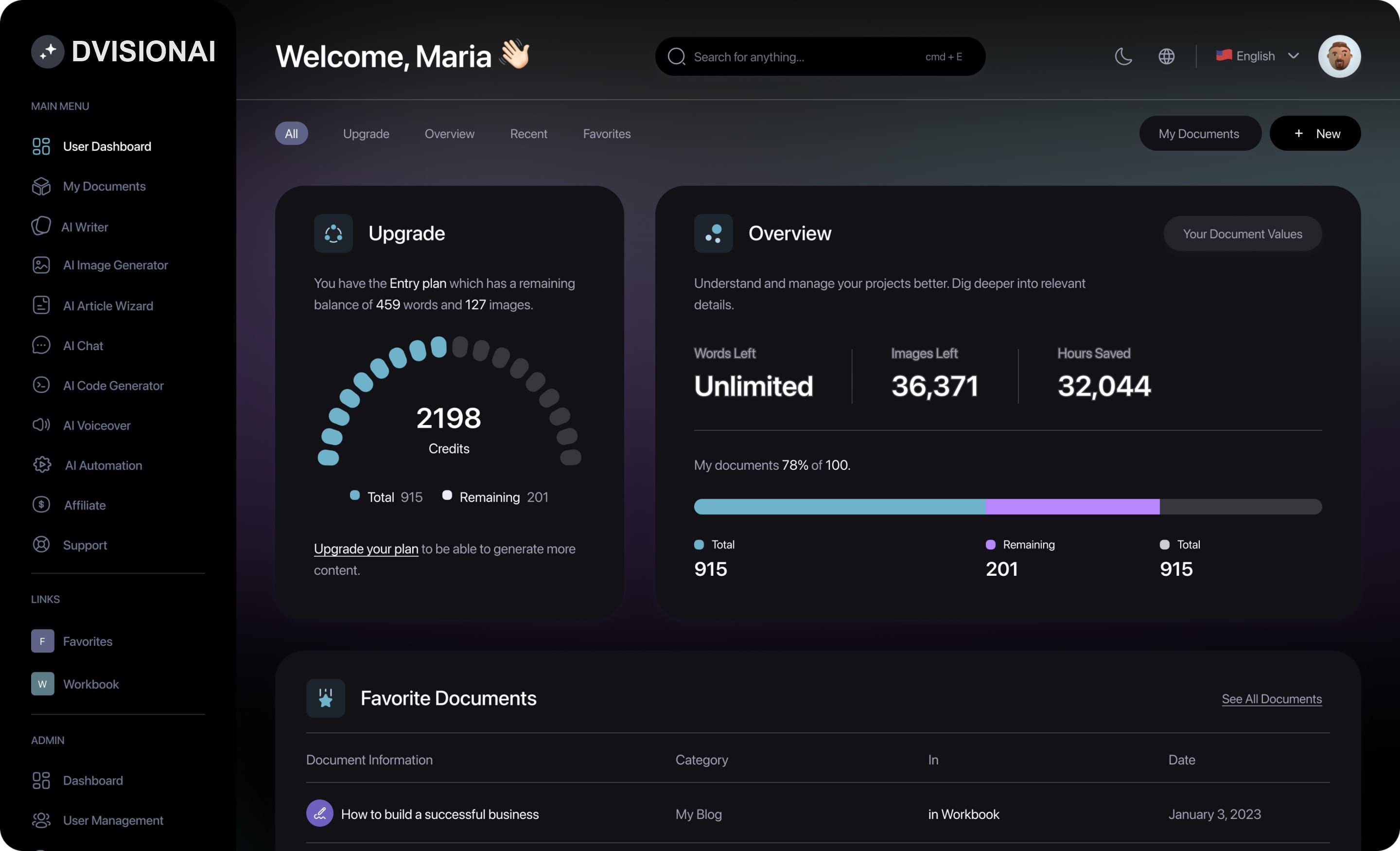 Image of DIGITAL VISION AI dashboard